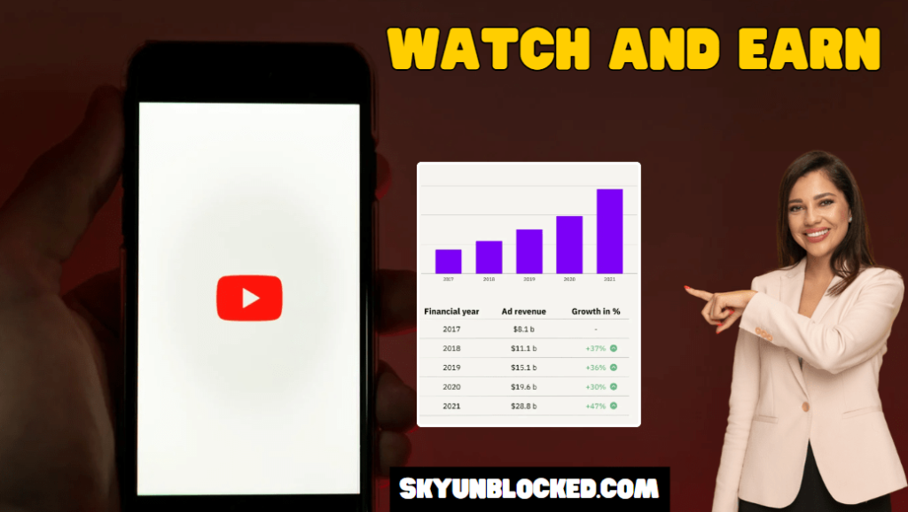 10 Legit Ways to Make Money Watching Videos Guide By Skyunblocked